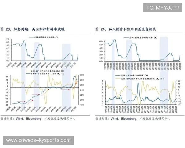 拜仁半场统治力分析：常能早早建立优势，半场胜率超六成