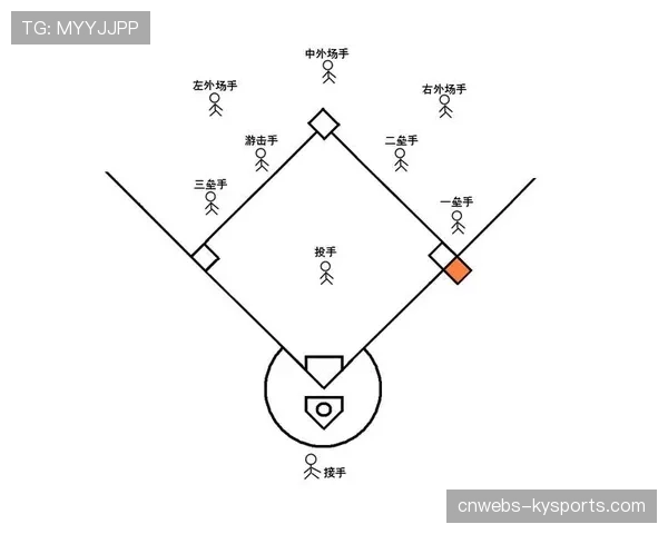 运动科技公司发布新款智能垒球传感器，可实时监测投球转速与击球初速